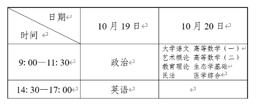 遼寧成考考試時(shí)間